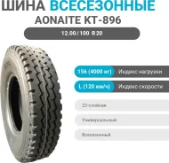 Aonaite 896