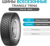 Triangle TRD66