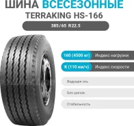 Terraking HS166