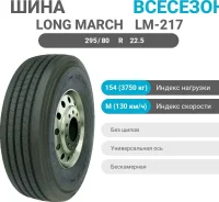 Long March LM217