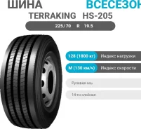 Terraking HS205
