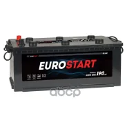 Eurostart