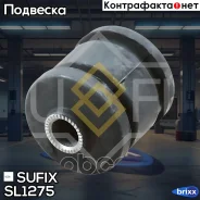 ����������� ������ �������� | ��� ����/��� | Sufix ���. SL1275 SL1275 ����