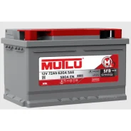 Mutlu