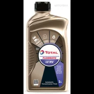 Total Fluidmatic LV MV