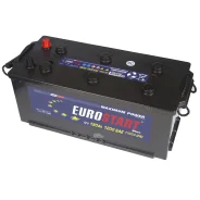 Eurostart