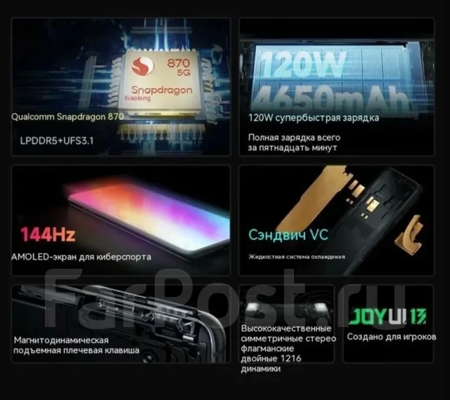 Black Shark 5. �����, 256 ��, ������, 3G, 4G LTE, 5G, Dual-SIM, ����������, NFC ����