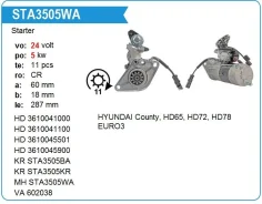 ������� Hyundai County, HD65, HD72, HD78 EURO3, 24V 11T Motorherz STA3505WA ����