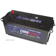 Eurostart