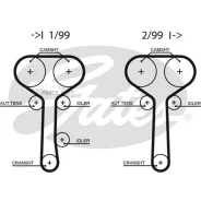 ������ ��� Gates 5508XS 76129x1 HSN 5508XS ����