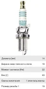 ����� ���������, IK16, Denso 5303 ����