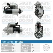 ������� Hyundai i10 I, Kia Rio II 1.6 CRDi 5015169 ����