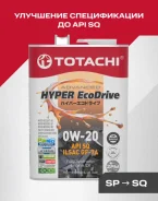 Totachi Hyper EcoDrive. 0W-20, �������������, 4��. ����