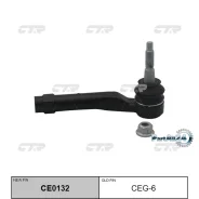���������� ������� CTR CEG6 CEG6 ����