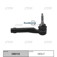 ���������� ������� CTR CEG7 CEG7 ����