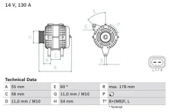 ������ 1460C15005 �- Bosch 1460C15005 ����