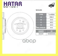 ���� ��������� �������� Sangsin Brake SD4251 SD4251 ����
