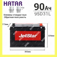 JetStar