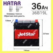 JetStar