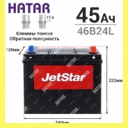 JetStar