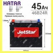 JetStar