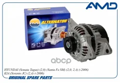 ��������� AMD ���. AMD. EL148 AMDEL148 ����