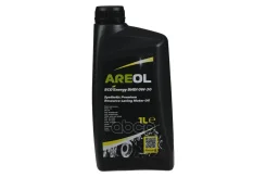 Areol Eco Energy