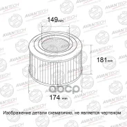 ������ ��������� Avantech Avantech ���. AF0522 AF0522 AF0522 ����