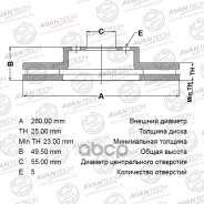 ���� ��������� Avantech Avantech ���. BR0150S BR0150S BR0150S ����
