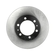 ���� ��������� Avantech Avantech ���. BR0168S BR0168S BR0168S ����