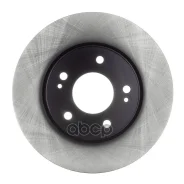 ���� ��������� Avantech Avantech ���. BR0513S BR0513S ����