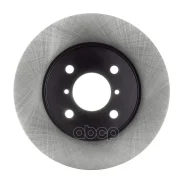 ���� ��������� Avantech Avantech ���. BR0712S BR0712S BR0712S ����