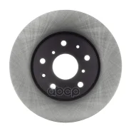 ���� ��������� Avantech Avantech ���. BR0707S BR0707S BR0707S ����
