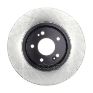 ���� ��������� Avantech Avantech ���. BR0724S BR0724S BR0724S ����