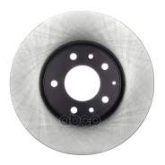 ���� ��������� Avantech Avantech ���. BR0727S BR0727S BR0727S ����