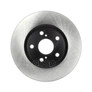 ���� ��������� Avantech Avantech ���. BR0733S BR0733S BR0733S ����