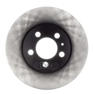 ���� ��������� Avantech Avantech ���. BR2801S BR2801S BR2801S ����