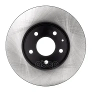 ���� ��������� Avantech Avantech ���. BR3021S BR3021S BR3021S ����