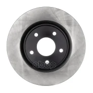 ���� ��������� Avantech Avantech ���. BR3053S BR3053S BR3053S ����