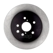 ���� ��������� Avantech Avantech ���. BR3080S BR3080S BR3080S ����