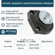 ����� ������� ������������ ������ Hyundai (Elantra 00-/Matrix 01-09) 553202D000 Hyundai ����� Arirang ���. ARG24-1034R ARG241034R ����