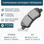 ������� ��������� ������� �����. Hyundai (Solaris 2010 -/Elantra V 11-14/i30 II 12-15/Veloster I 11-17), Kia (Rio IV 17-/Rio IV X-Line 17-/Ceed II 12...