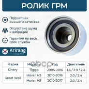 ����� �������� Chery (Tiggo 02-), Great WALL (Hover H3 I 10-15/Hover H5 10-17) SMD156604 Chery ����� Arirang ���. ARG35-1425 ARG351425 ����