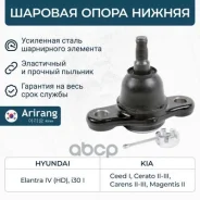 ������� ����� ������ Hyundai/KIA Arirang ���. ARG81-1034 ARG81-1034 Arirang ARG811034 ����