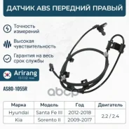 ������ ��� �������� ������ Hyundai (Santa Fe III 12-19/Grand Santa Fe 13-18), Kia (Sorento II 12-19) 956712W000 Hyundai ����� Arirang ���. AS801055R A...