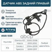 ������ ��� ������ ������ Hyundai (Elantra III 00-06), Kia (Cerato I 04-06) 956802D150 Hyundai ����� Arirang ���. AS801036R AS801036R ����