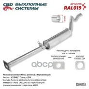 ��������� Daewoo Nexia ��� ������������ ������� (����. �����) CBD RAL019 CBD ���. RAL019 RAL019 ����