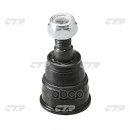 ����� ������� CTR ���. CB0125 CB0125 ����