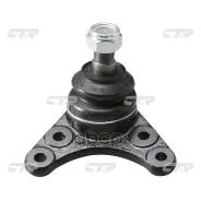 ����� ������� CTR ���. CB0155 CB0155 ����