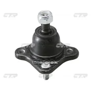 ����� ������� CTR ���. CB0302 CB0302 ����
